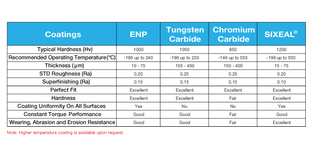 product-view